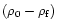 $(\rho _0 - \rho _{\rm f})$