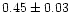 $0.45\pm0.03$