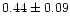 $0.44\pm0.09$