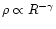$\rho \propto R^{-\gamma }$