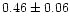 $0.46\pm0.06$