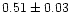 $0.51\pm0.03$