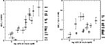 \begin{figure}
\par\includegraphics[angle=-90,width=8cm,clip]{cifig_2a.ps}\hspace*{1.5cm}
\includegraphics[angle=-90,width=8cm,clip]{cifig_2b.ps}\end{figure}