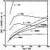 \begin{figure}
\par\includegraphics[angle=-90,width=8cm,clip]{cifig_3.ps}\end{figure}