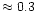 $\approx 0.3$