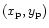 \( (x_{\rm p},y_{\rm p}) \)