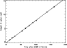 \begin{figure}
\par\includegraphics[width=8.6cm,clip]{MS1780f3.ps}
\end{figure}
