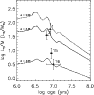 \begin{figure}
\par\includegraphics[width=8.2cm,clip]{ms1901f9.ps}\end{figure}