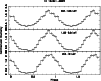 \begin{figure}
\par\includegraphics[angle=-90,width=8.8cm,clip]{MS1918f3.ps} \end{figure}