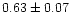 $0.63 \pm 0.07$