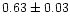 $0.63 \pm 0.03$