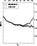 \begin{figure}
\par\includegraphics[width=8.6cm,clip]{ms1919f1.eps} \end{figure}