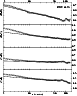 \begin{figure}
\par\includegraphics[width=8.8cm,clip]{ms1919f3.eps} \end{figure}