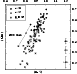 \begin{figure}
\par\includegraphics[width=8.7cm,clip]{ms1919f7.eps} \end{figure}