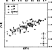 \begin{figure}
\par\includegraphics[width=8.7cm,clip]{ms1919f8.eps} \end{figure}