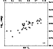 \begin{figure}
\par\includegraphics[width=8.6cm,clip]{ms1919f9.eps} \end{figure}