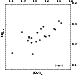 \begin{figure}
\par\includegraphics[width=8.7cm,clip]{ms1919f10.eps} \end{figure}