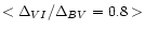 $<\Delta_{VI}/\Delta_{BV}=0.8>$