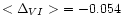 $<\Delta_{VI}>\ =-0.054$