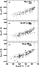 \begin{figure}
\par\includegraphics[width=8.8cm,clip]{m1927f05.eps}\end{figure}