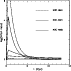 \begin{figure}
\par\includegraphics[width=8.2cm,clip]{m1927f09.eps}\end{figure}