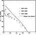 \begin{figure}
\par\includegraphics[width=8.4cm,clip]{m1927f10.eps}\end{figure}