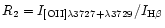$R_{2} = I_{\rm [OII] \lambda 3727+ \lambda 3729} /I_{\rm H\beta }$