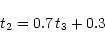 \begin{displaymath}t_2 = 0.7 \, t_3 + 0.3
\end{displaymath}