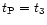 $t_{\rm P} = t_3$