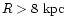 $R> 8~\rm kpc$
