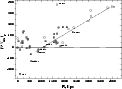 \begin{figure}
\par\includegraphics[angle=-90,width=14cm,clip]{1940Fig.8.ps} %
\end{figure}