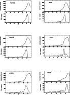 \begin{figure}\includegraphics[width=16cm,clip]{1940Fig.5_1.ps}\end{figure}