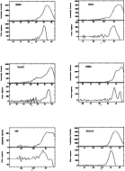 \begin{figure}\includegraphics[width=16cm,clip]{1940Fig.5_2.ps}
\end{figure}