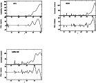 \begin{figure}\includegraphics[width=16cm,clip]{1940Fig.5_3.ps}
\end{figure}