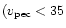 $(v_{\rm pec} < 35$
