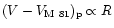 $(V - V_{\rm M~81})_{\rm p} \propto R$