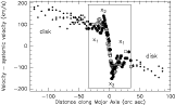 \begin{figure}
\par\epsfig{figure=MS1954f1.ps,width=14cm,angle=-0}\end{figure}