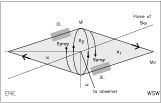 \begin{figure}
\par\epsfig{figure=MS1954f2.ps,width=14cm,angle=0.}\end{figure}