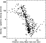 \begin{figure}
\par\epsfig{figure=MS1954f4.eps,width=8cm,angle=-0} %
\end{figure}