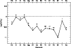 \begin{figure}
\par\resizebox{8.8cm}{!}{\includegraphics{1986f7.eps}}
\end{figure}