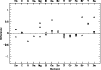\begin{figure}
\par\resizebox{8.8cm}{!}{\includegraphics{1986f8.eps}}
\end{figure}