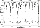 \begin{figure}
\par\includegraphics[width=16cm]{1986f9.eps}
\end{figure}