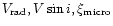 $V_{\rm rad}, V\sin{i}, \xi_{\rm micro}$