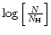 $\log{\left[\frac{N}{N_{\rm H}}\right]}$