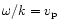 $\omega /k=v_{\rm p}$