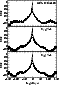 \begin{figure}
\par\includegraphics[width=6.8cm,clip]{h3076f7.ps} \end{figure}