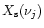 $X_{\rm s}(\nu_{j})$