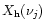 $X_{\rm h}(\nu_{j})$