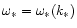 $\omega_* = \omega_*
(k_*)$