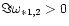 $\Im
\omega_{*1,2} > 0$